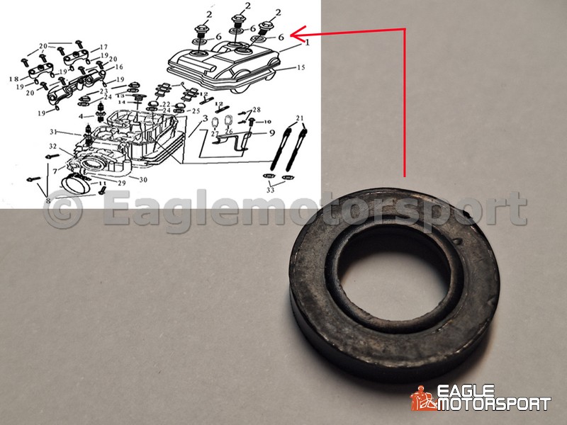 Klepdeksel bout afdichting EGL 300cc